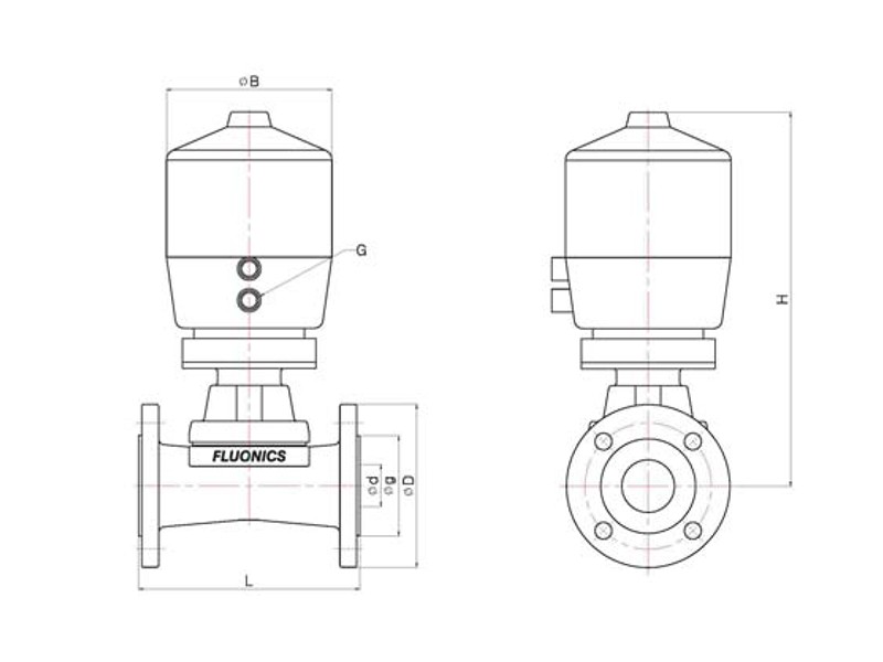 dimensions-control-function 1