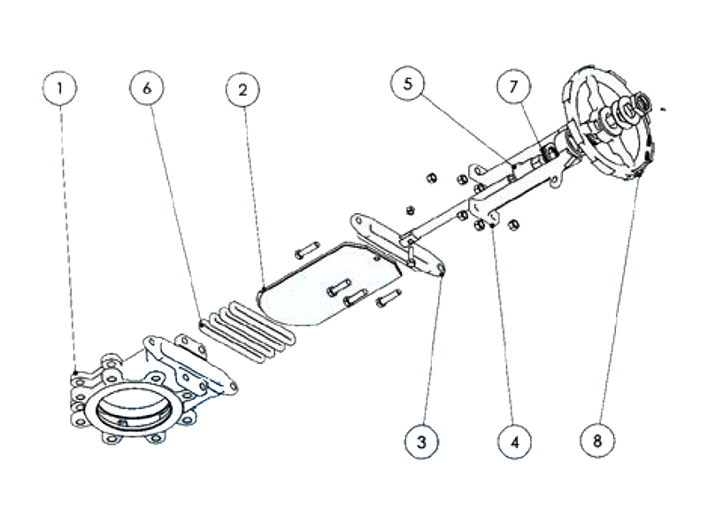 standard-materials